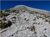 Parkirišče Alpspitzbahn - Alpspitze